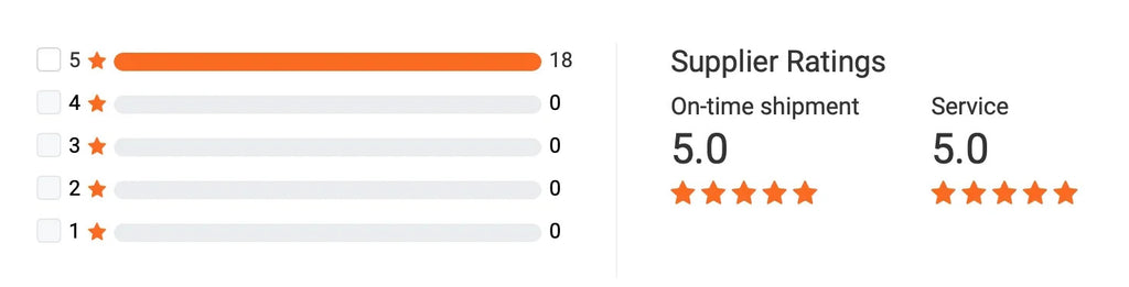 Renault Carminat TomTom 2025 GPS Navigation SD Card Europe Map