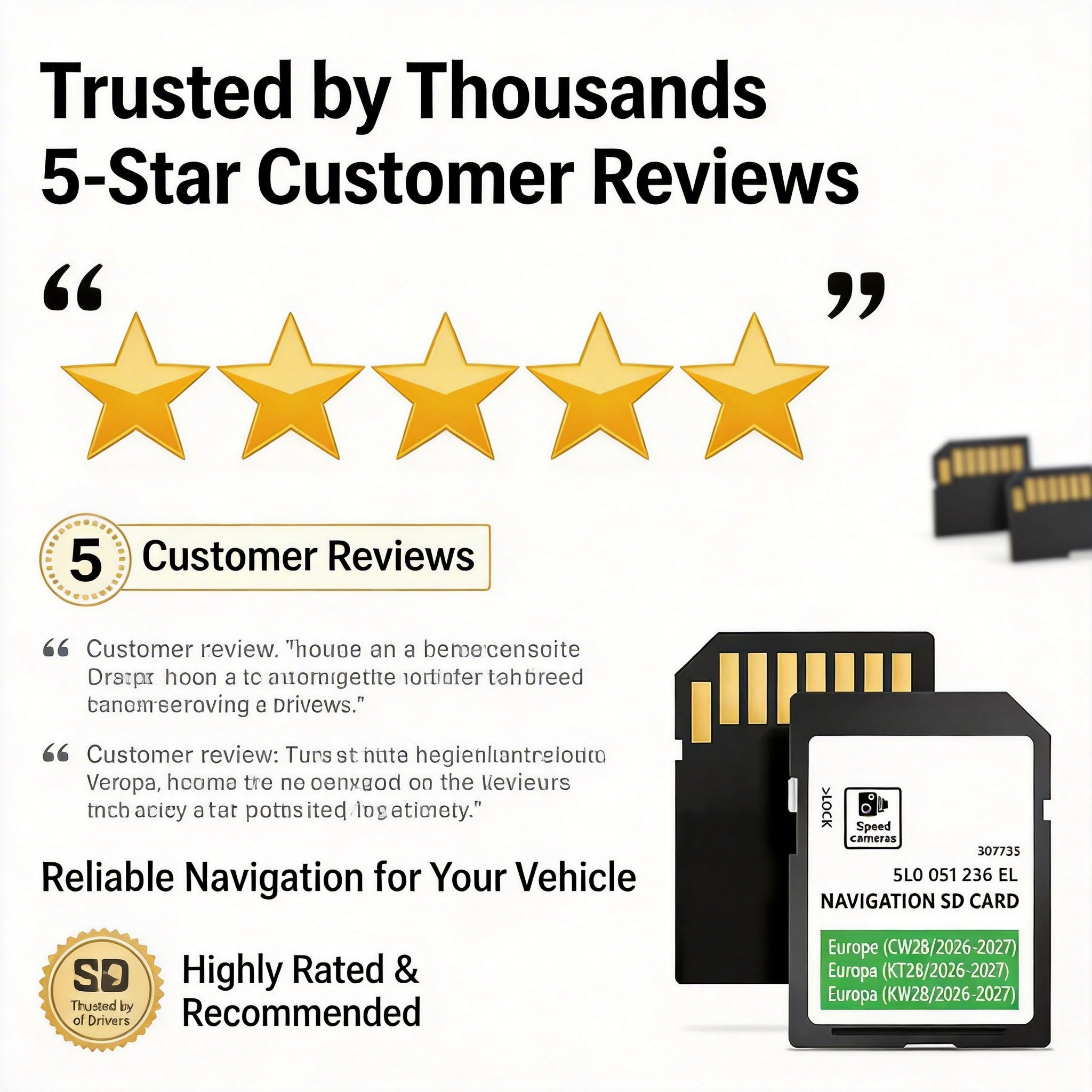 2024-2025 Europe Sat Nav SD Card for Skoda Amundsen MIB2 System — Map Update 5L / 5Q — Fits Octavia, Superb, Kodiaq, Fabia (2015-2020)