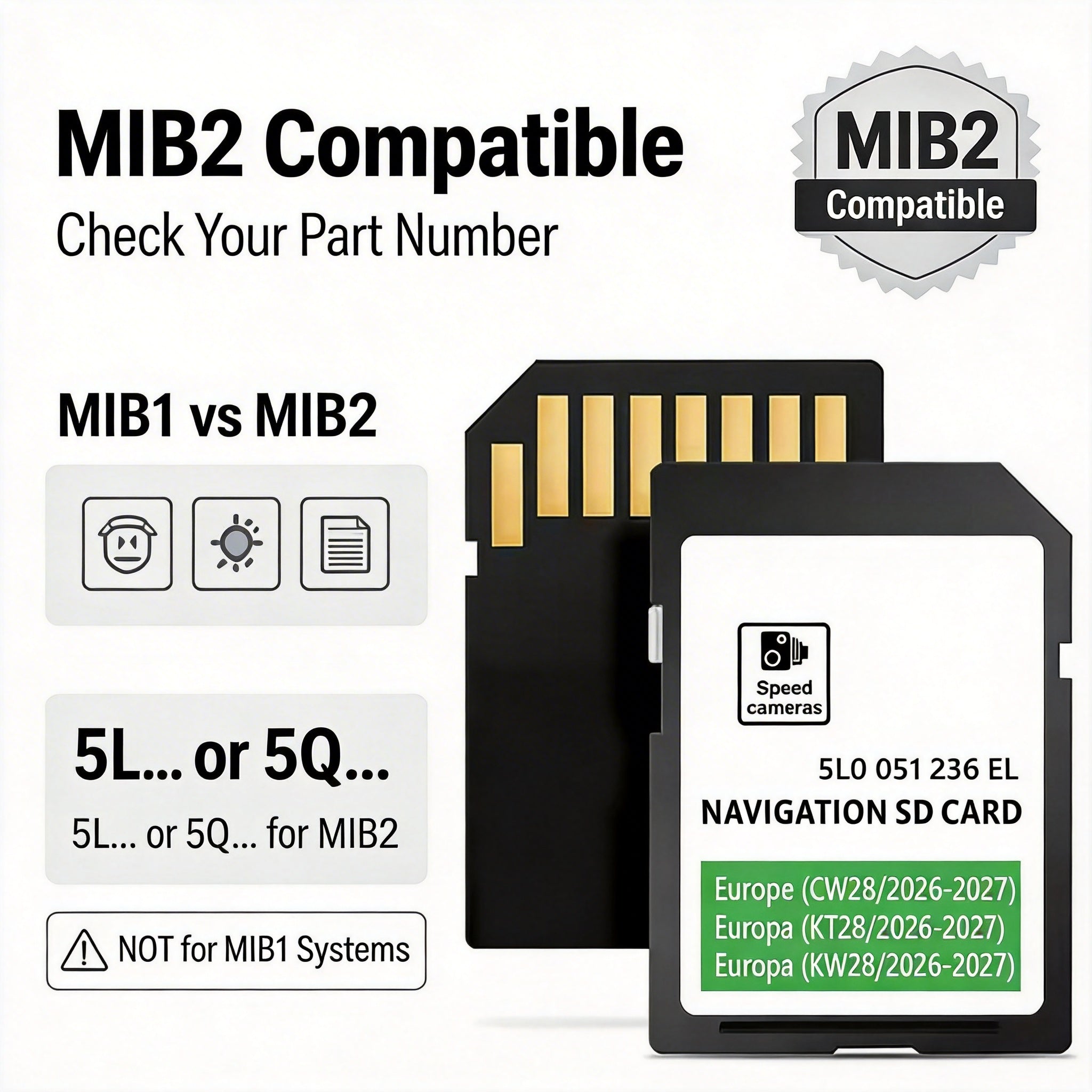 2024-2025 Europe Sat Nav SD Card for Skoda Amundsen MIB2 System — Map Update 5L / 5Q — Fits Octavia, Superb, Kodiaq, Fabia (2015-2020)
