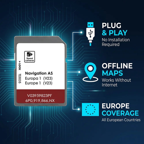 Amundsen / Discover Media SD Card — MIB2 Gen2, Europe Maps & Speed Cameras 2026 — Fits SEAT Alhambra/Arona/Ateca/Ibiza/Leon - 2025 Map Update Sat Nav Store